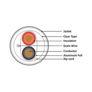 Wavenet 16-2 SHIELDED SPEAKER GRAY 1K FT