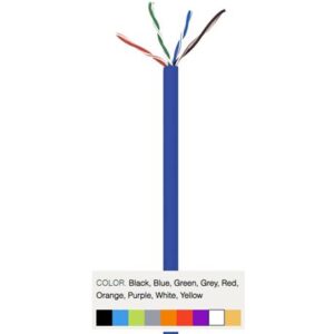 Wavenet 5E04UPWH4 CAT5 PLENUM 1K WHITE