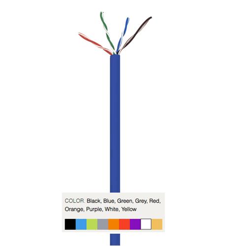 Wavenet 5E04UPBL4 CAT5 PLENUM 1K BLUE